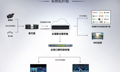 苗家苗王五毒草中药乳膏-苗王五毒膏主治什么网—知名的苗药五毒膏能治什么网站,分享江西苗王五毒草药膏知识